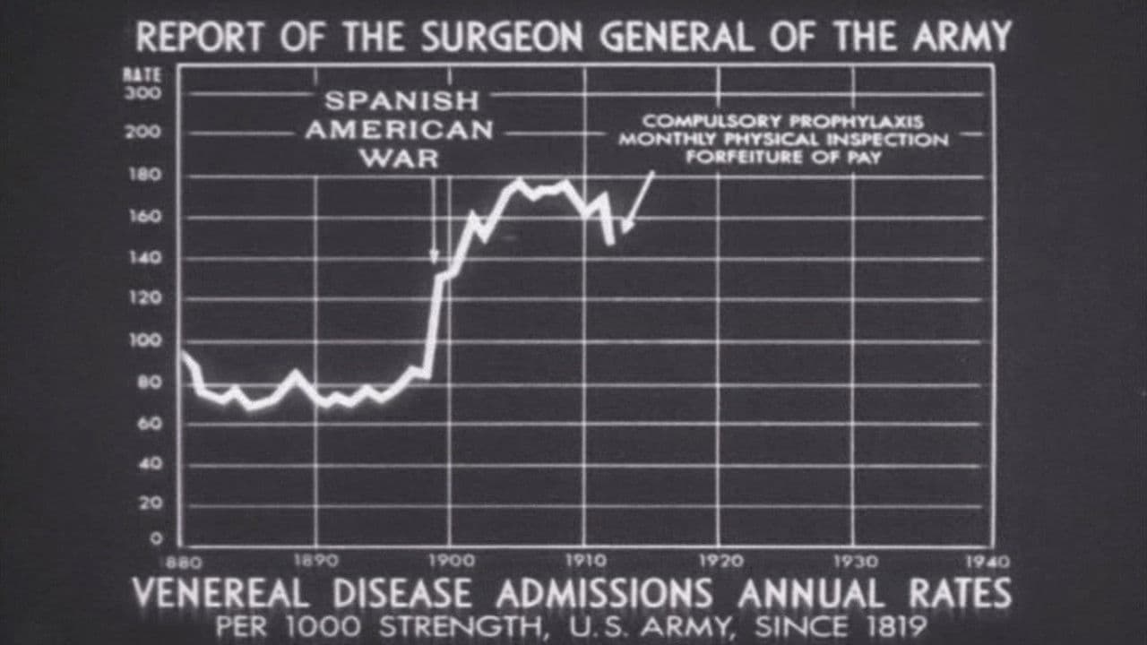 In Defense of the Nation