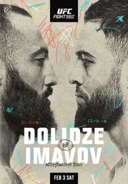 UFC Fight Night 235: Dolidze vs. Imavov