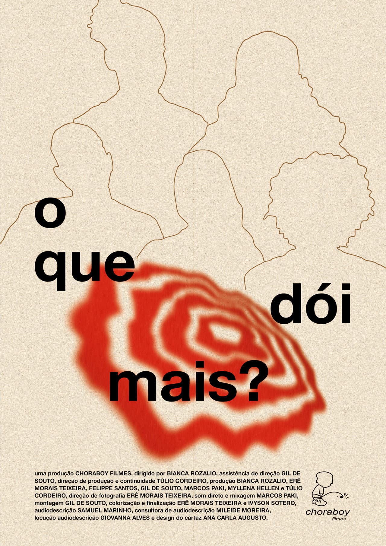 O que dói mais?