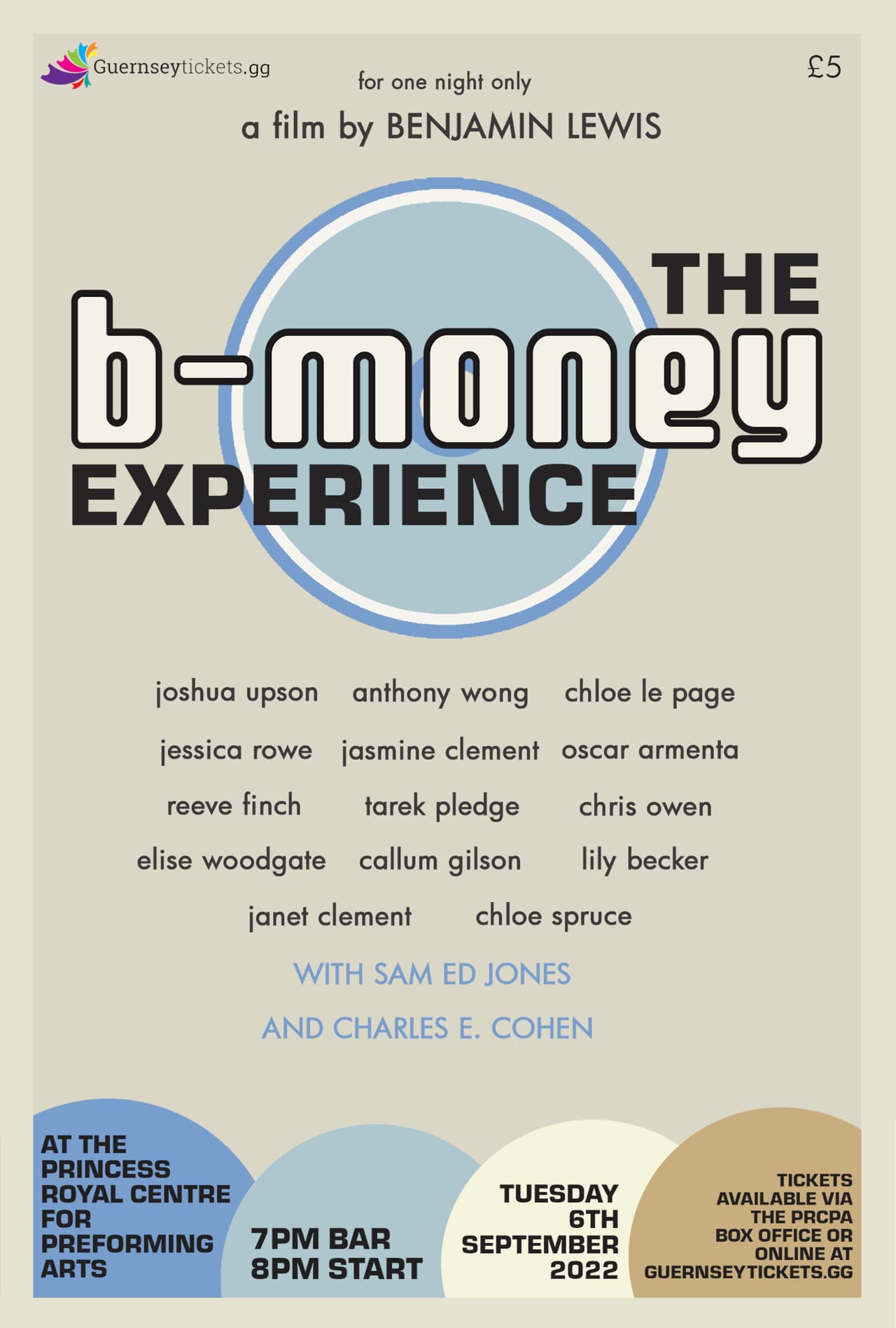 The B-Money Experience