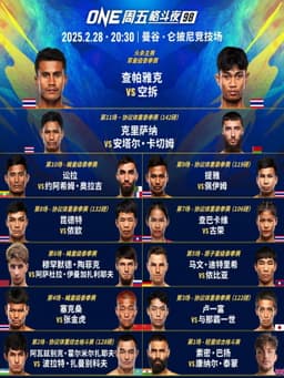 ONE Friday Fights 98: Chartpayak vs. Kongchai