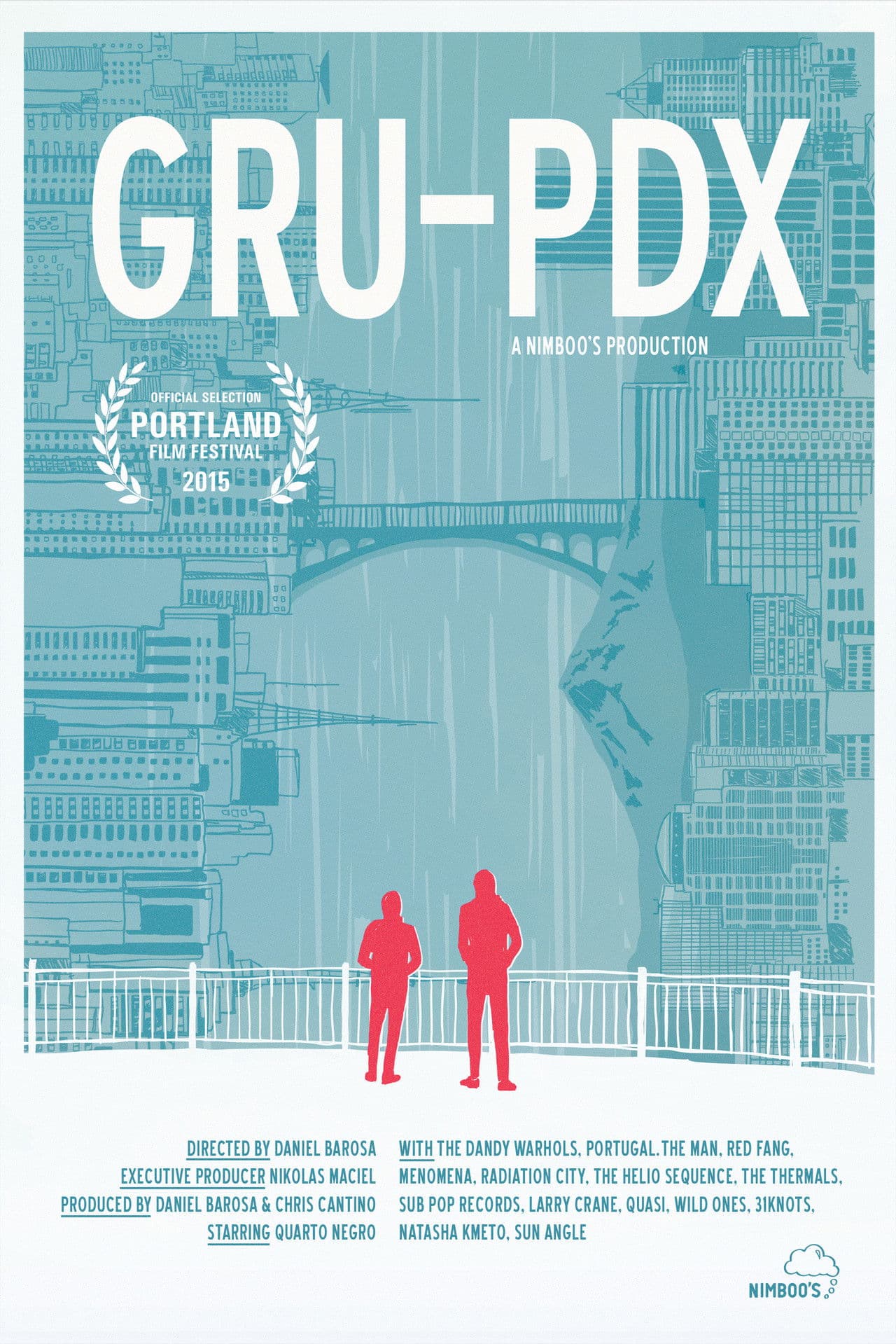 GRU-PDX