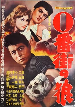 Wolves on Number Zero Street