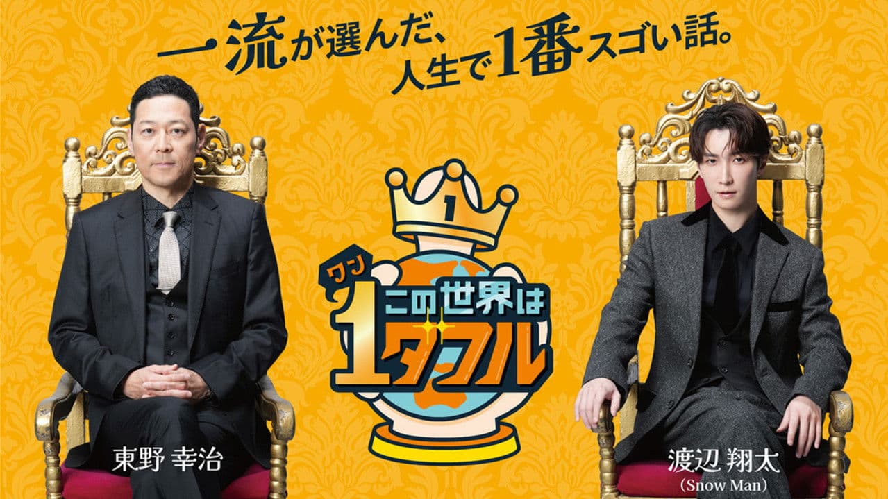 Kono Sekai wa 1derful