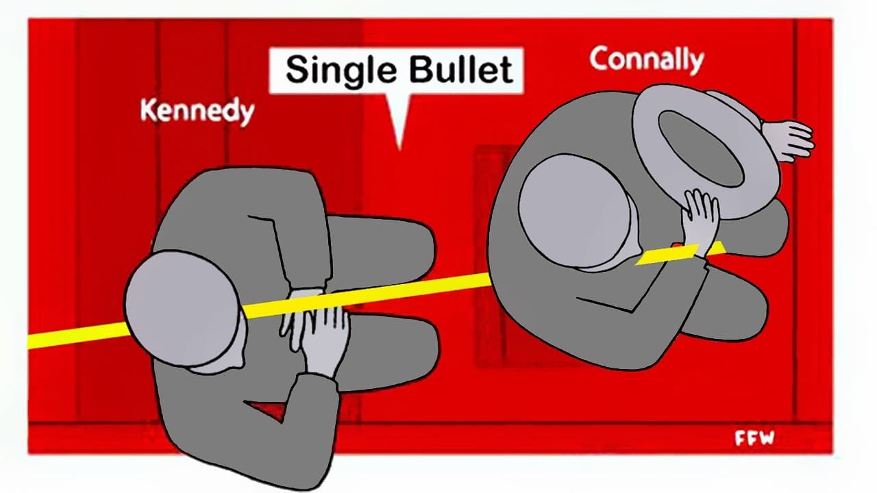 Peter Jennings Reporting: The Kennedy Assassination - Beyond Conspiracy
